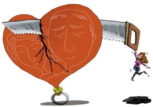 夫妻一方死了房子财产继承怎么分配